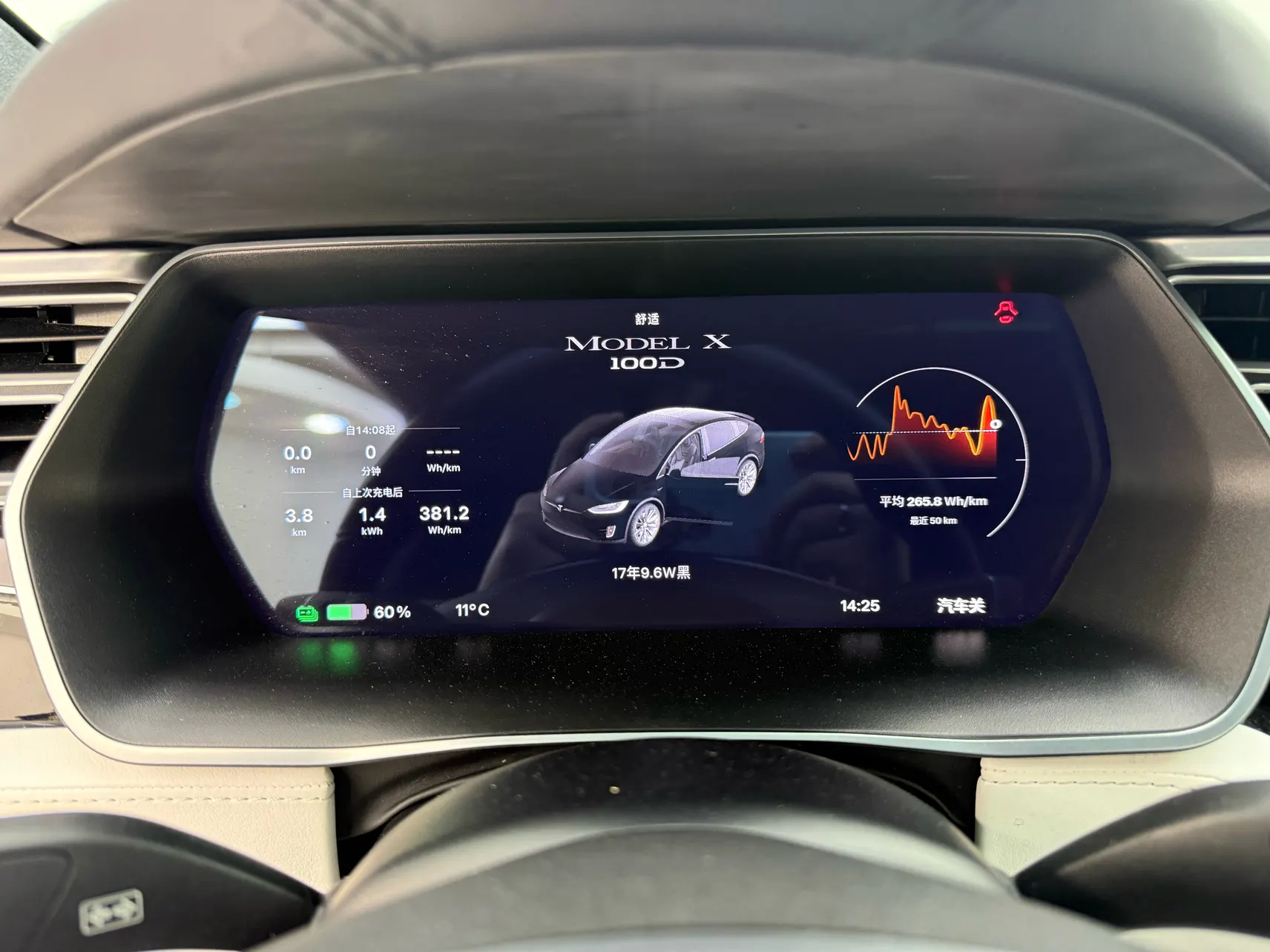 Tesla Model X, 2018 16