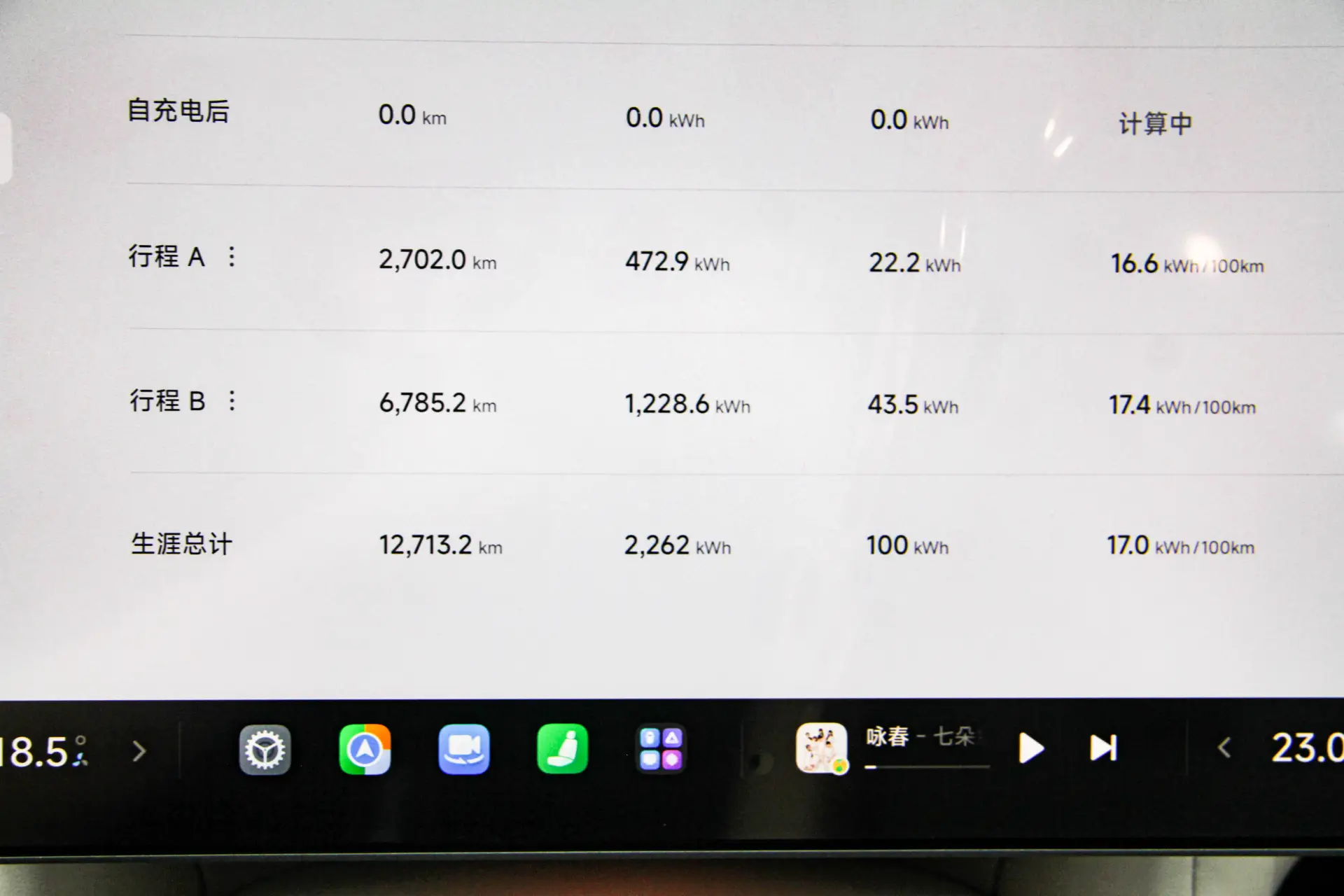 Xiaomi YU7, 2025 17
