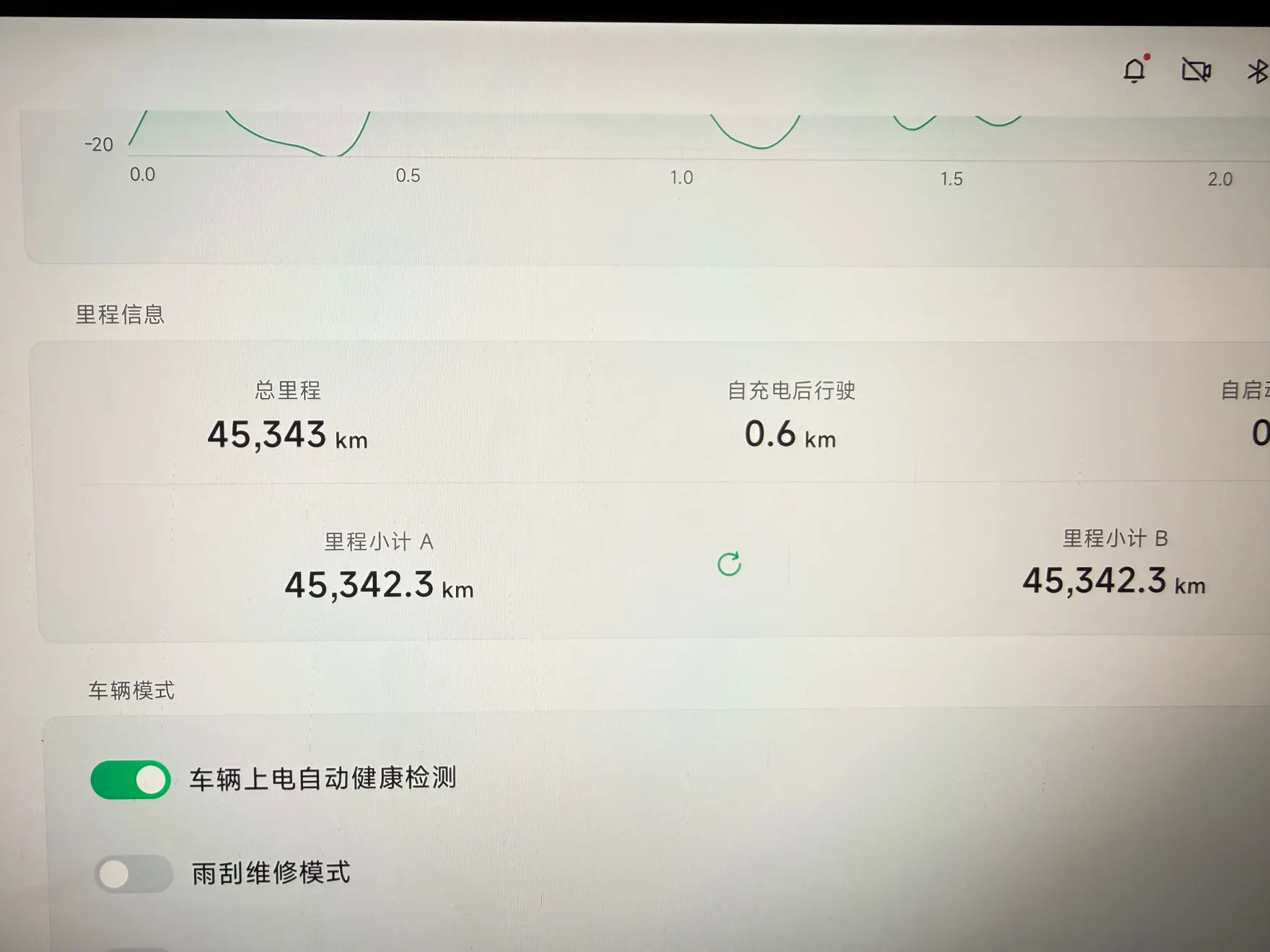 Xpeng X9, 2024 15