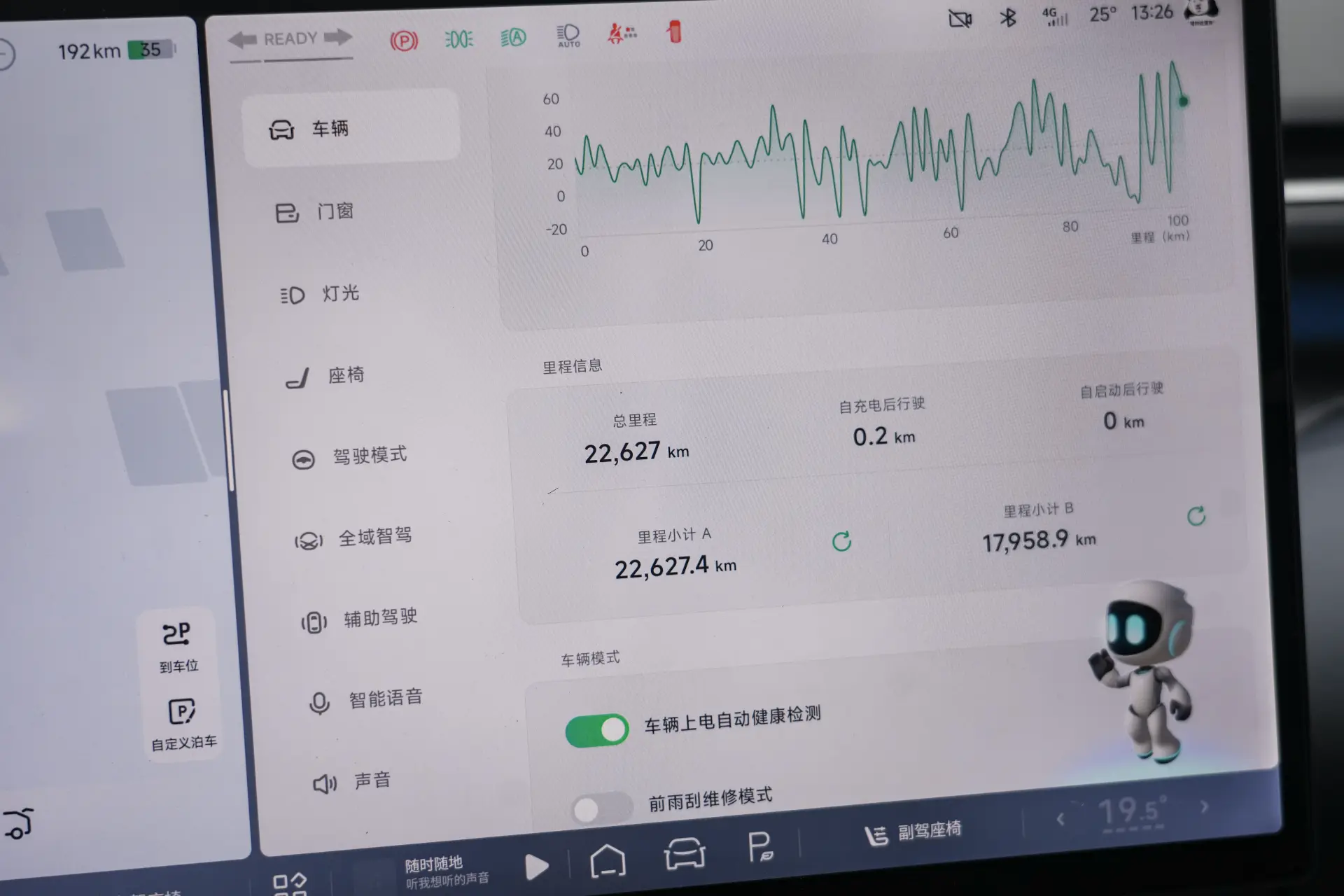 Xpeng G7, 2025 23