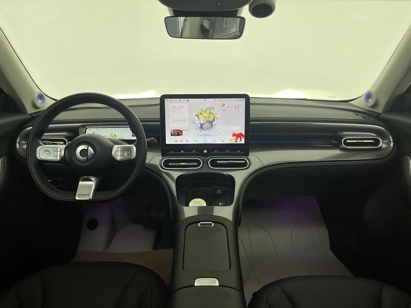 Smart 1, 2025 8
